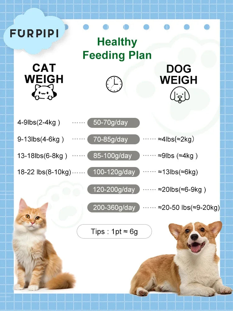 270.51oz Automatic Dog Feeder with Key Control Furpipi Manufacture User-Friendly Time Setting Food Feeder Dispenser for Dog Cat