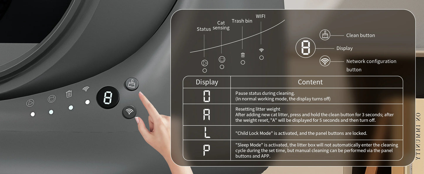Self Cleaning Litter Box Automatic for Multiple Cats,Robot with APP Control,Dual Safety Protection Odor-Free Waste Disposal Grey