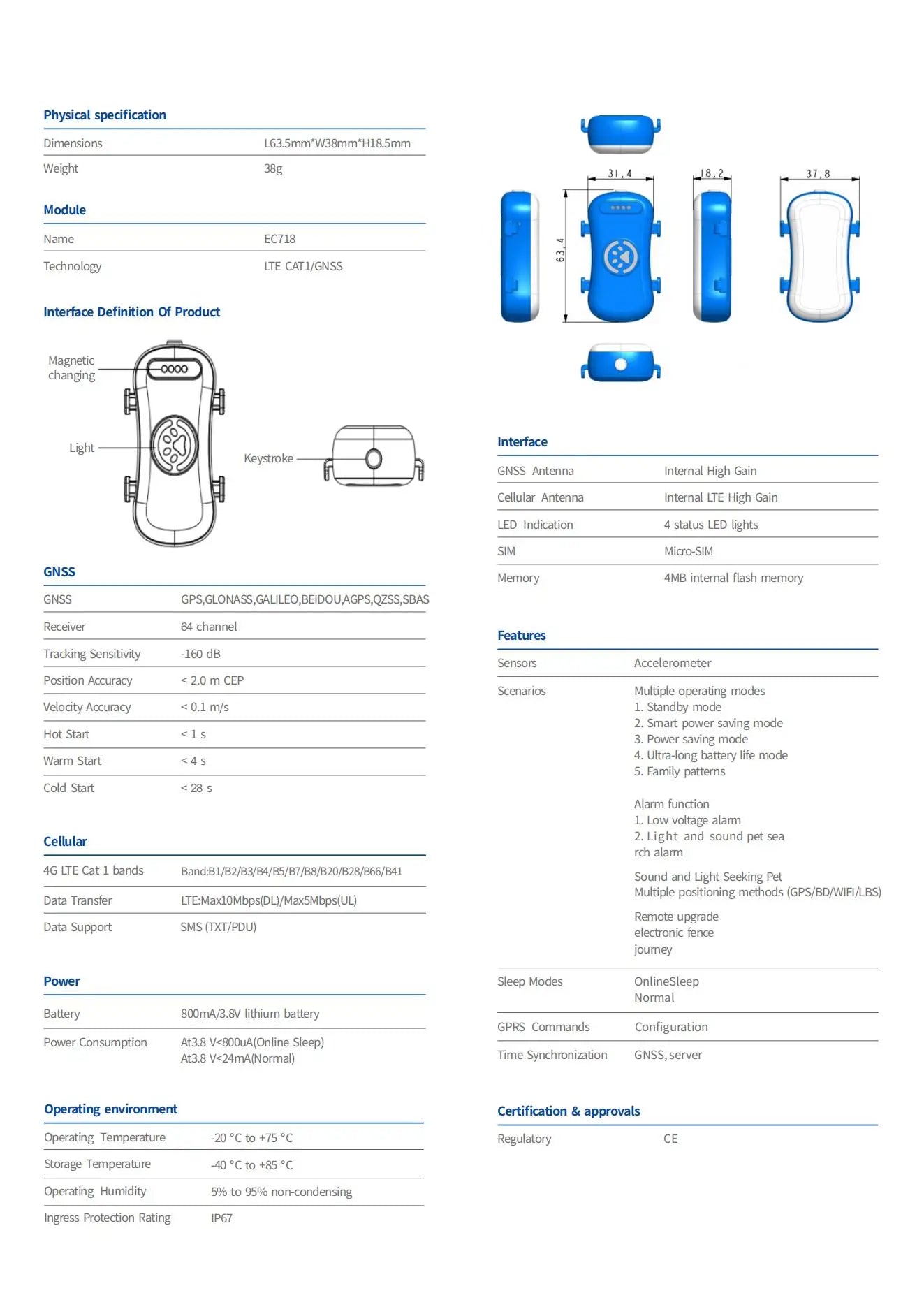 4G Dog Cat GPS Tracker for Pets - Waterproof Smart Locator with App, Live Tracking & Light/Sound Search with Subscription