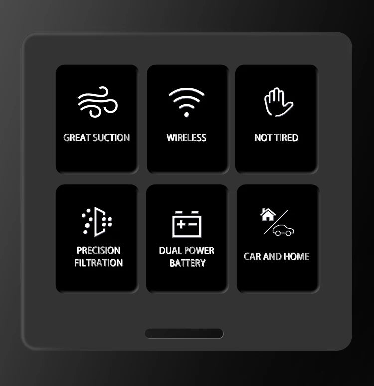 ABS Car Vacuum Cleaner Portable Powerful Wireless Vacuum Cleaner Home Carpet Cleaner Home Appliance Mini Cleaning Machine