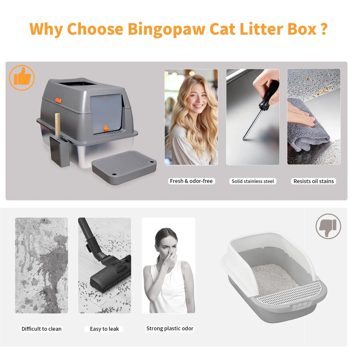 Enclosed Stainless Steel Cat Litter Box with Lid Extra Large for Big Cats Kitty Metal Litter Pan Tray High Wall Sides