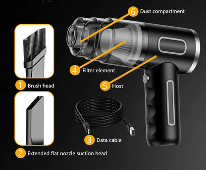 ABS Car Vacuum Cleaner Portable Powerful Wireless Vacuum Cleaner Home Carpet Cleaner Home Appliance Mini Cleaning Machine