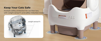 Self Cleaning Litter Box, Automatic Cat Litter Box with APP Control, Odor-Free  Large Waste Bin, Open-Top for Multi Cats