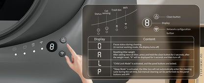 Self Cleaning Litter Box Automatic for Multiple Cats,Robot with APP Control,Dual Safety Protection Odor-Free Waste Disposal Grey