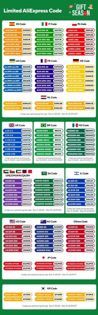 ABS Car Vacuum Cleaner Portable Powerful Wireless Vacuum Cleaner Home Carpet Cleaner Home Appliance Mini Cleaning Machine