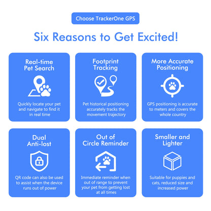 ‌4G Dog Cat GPS Tracker for Pets - Waterproof Smart Locator with App, Live Tracking & Light/Sound Search with Subscription