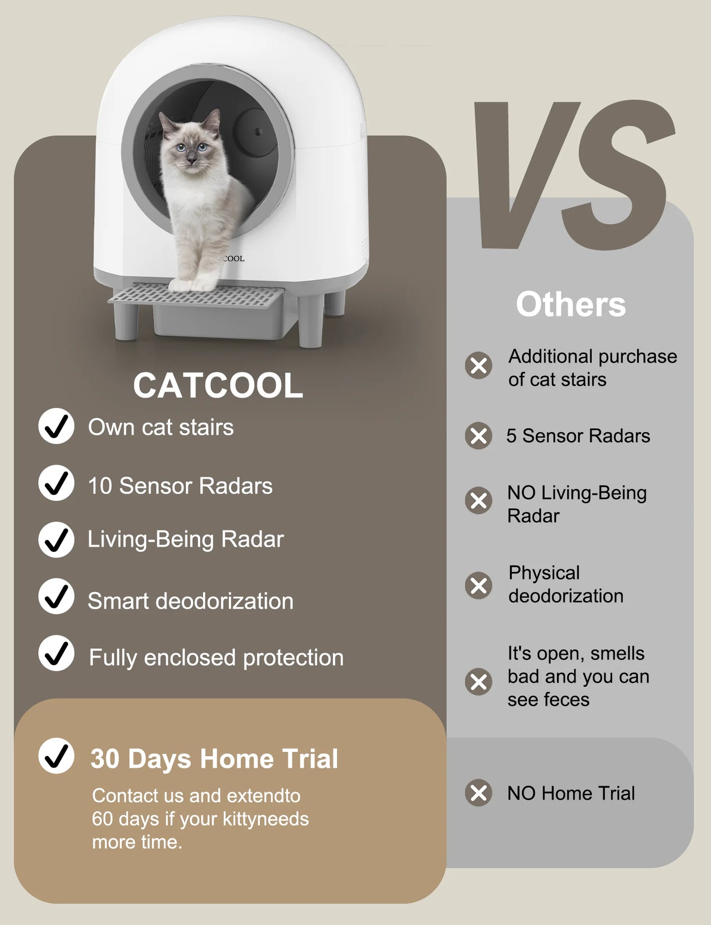 OMCPET Automatic Smart Cat Litter Box Self Cleaning Sandbox Support APP Remote Control Pet Toilet Litter Pet Closed Tray Toilet