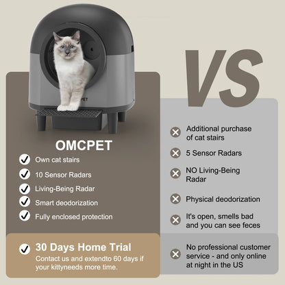 OMCPET Automatic Smart Cat Litter Box Self Cleaning Sandbox Support APP Remote Control Pet Toilet Litter Pet Closed Tray Toilet