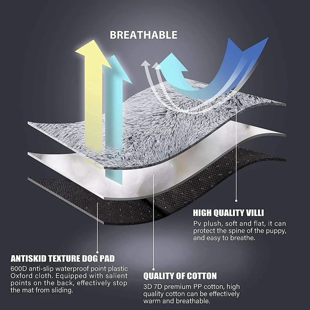 Large Plush Dog Bed Washable Non-Slip Pet Mat Therapeutic Support Anti Anxiety Comfort Medium Large Dogs Cats Travel Use