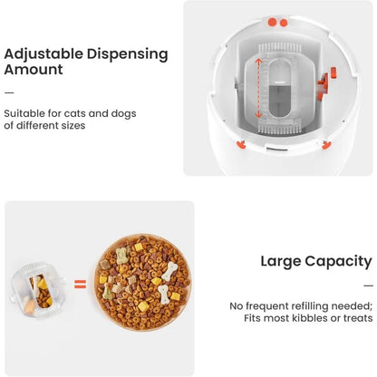 Dog Puzzle Feeder Toy, Interactive IQ Training, Electronic Dog Toys, Automatic Rechargeable Treat Dispenser, Push Remot