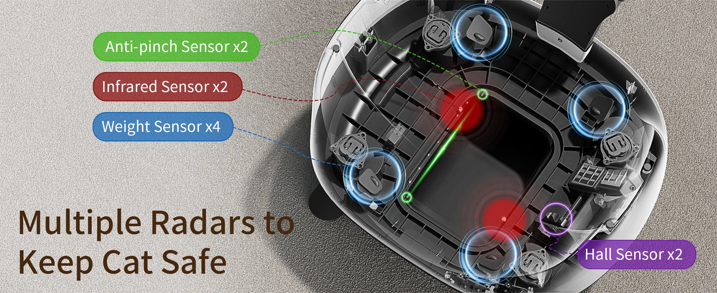 Self Cleaning Litter Box Automatic for Multiple Cats,Robot with APP Control,Dual Safety Protection Odor-Free Waste Disposal Grey